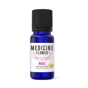 Rose in Jojoba 1/3oz 10ml